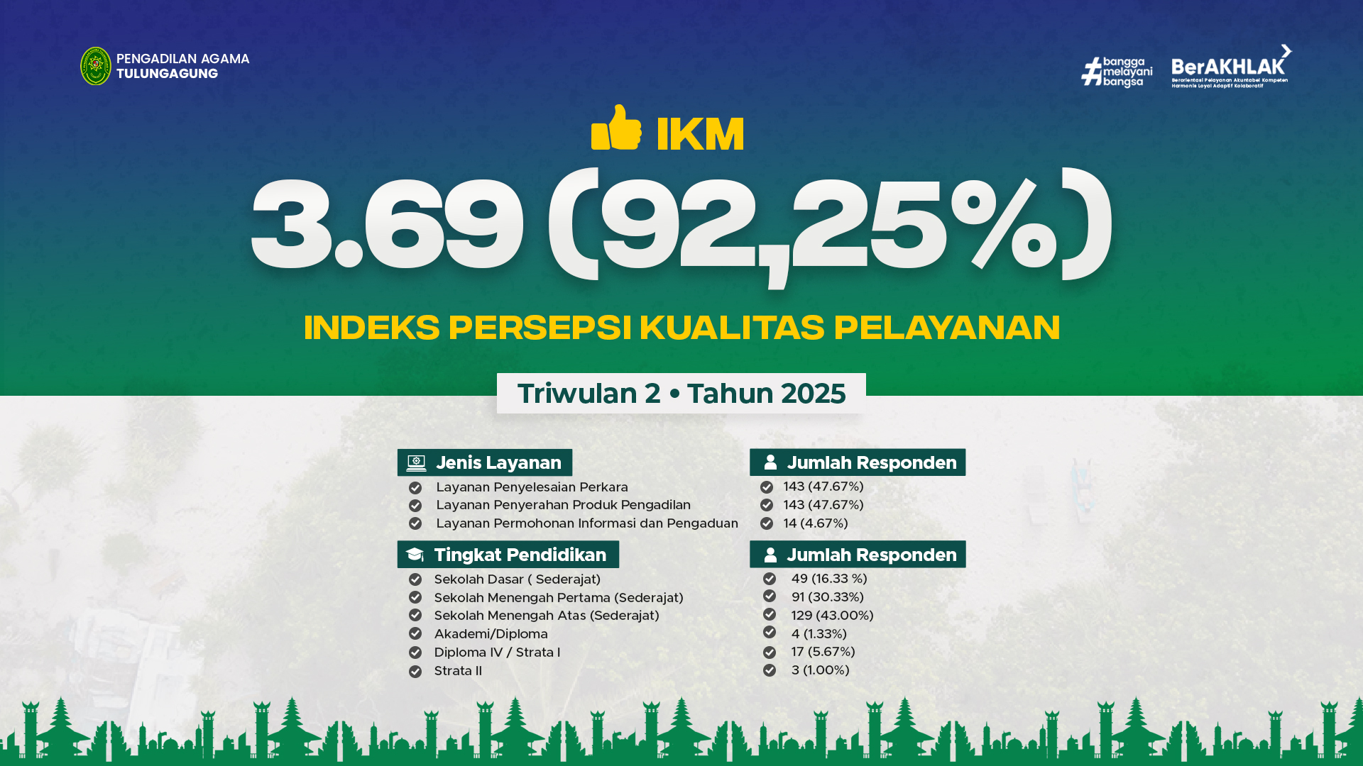 SLIDER INDEK IKM TRIWULAN 2 2025.jpg
