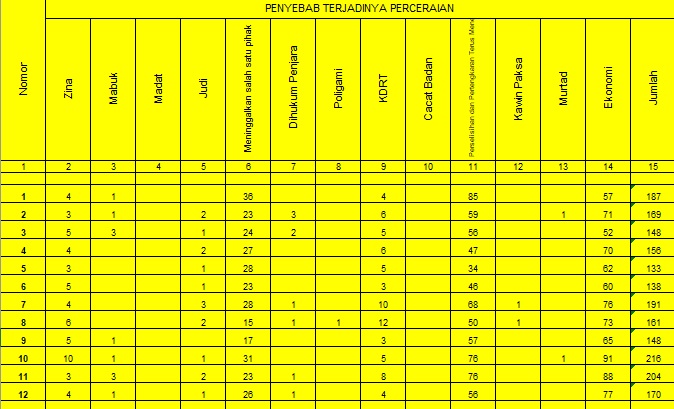 fpp desember 2024