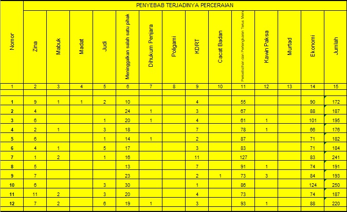 fpp desember 2025