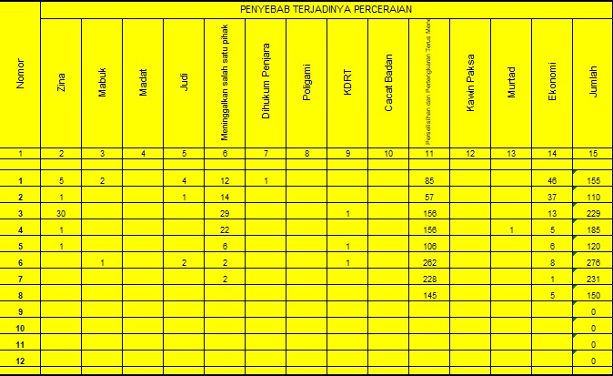 fpp agustus 2026