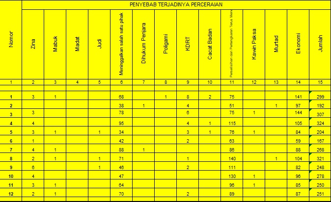 fpp desember 2019