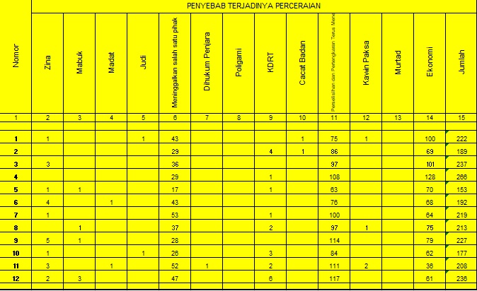 fpp desember 2021