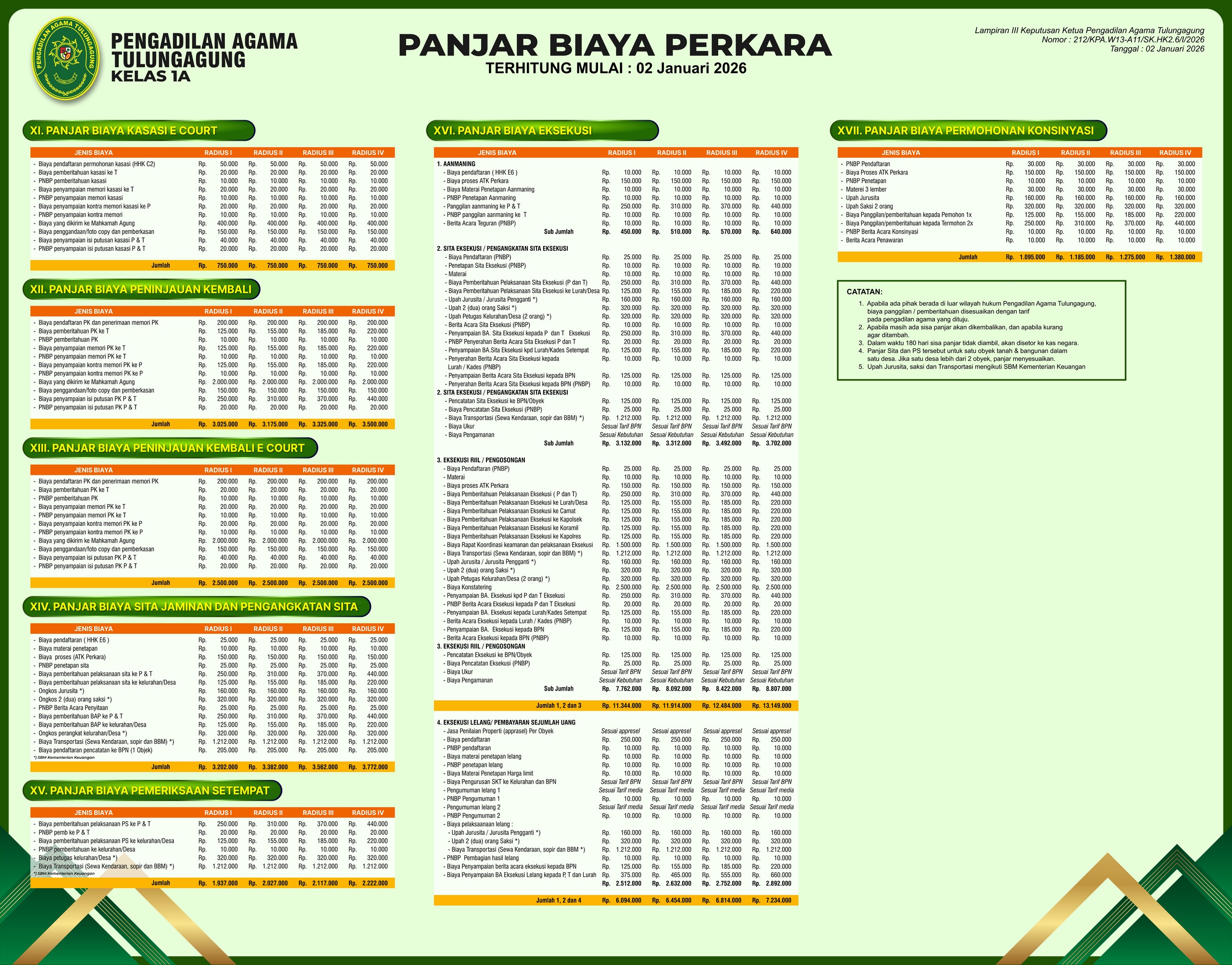 Panjar Januari 2026 217 X 170 B