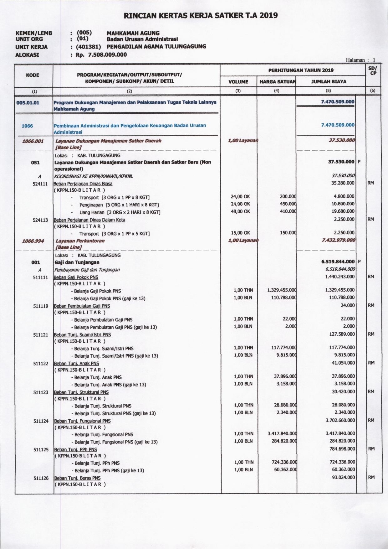 RKA KL 2019 web page1 image1x