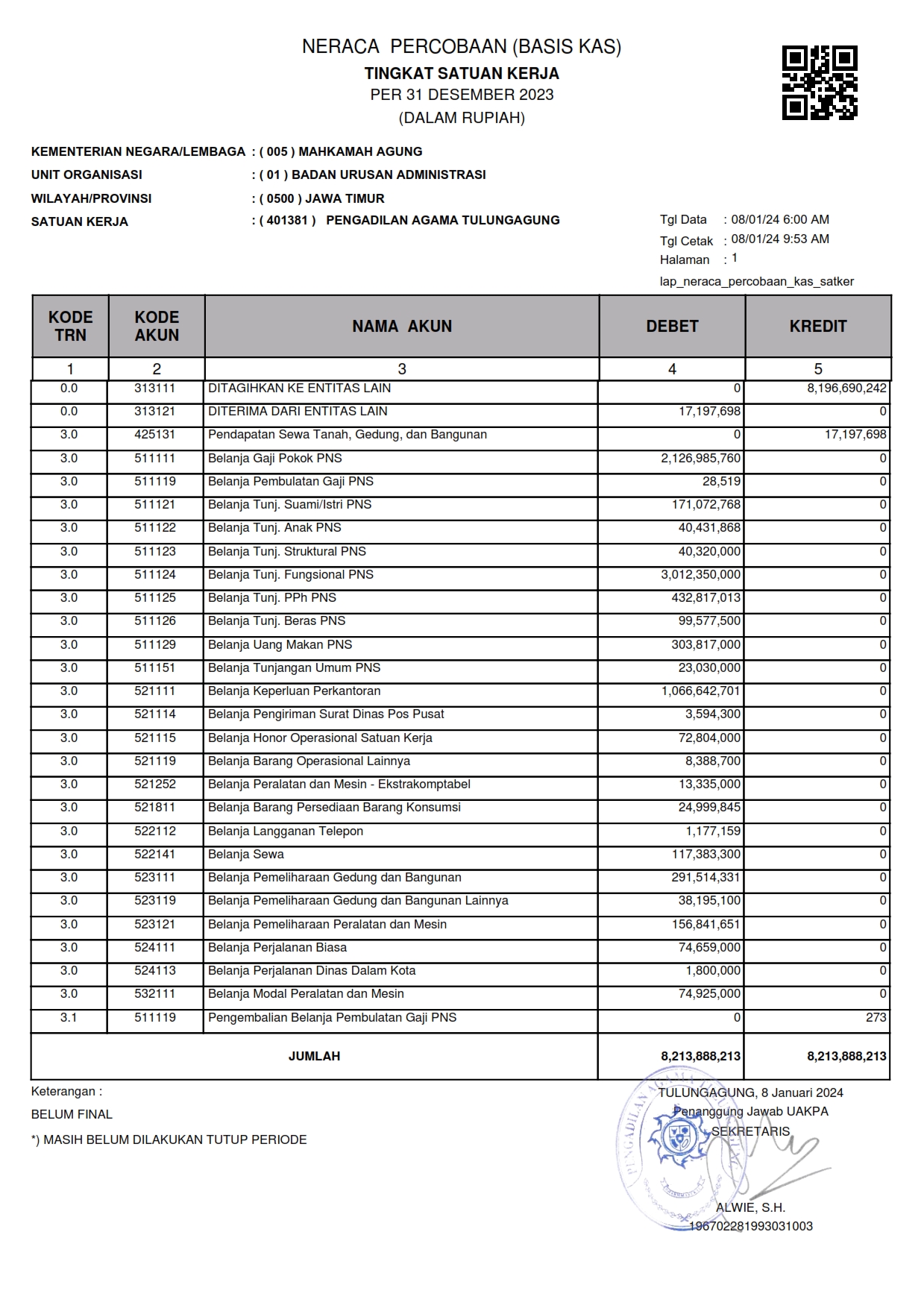 lap neraca percobaan kas satker 12 2023 001