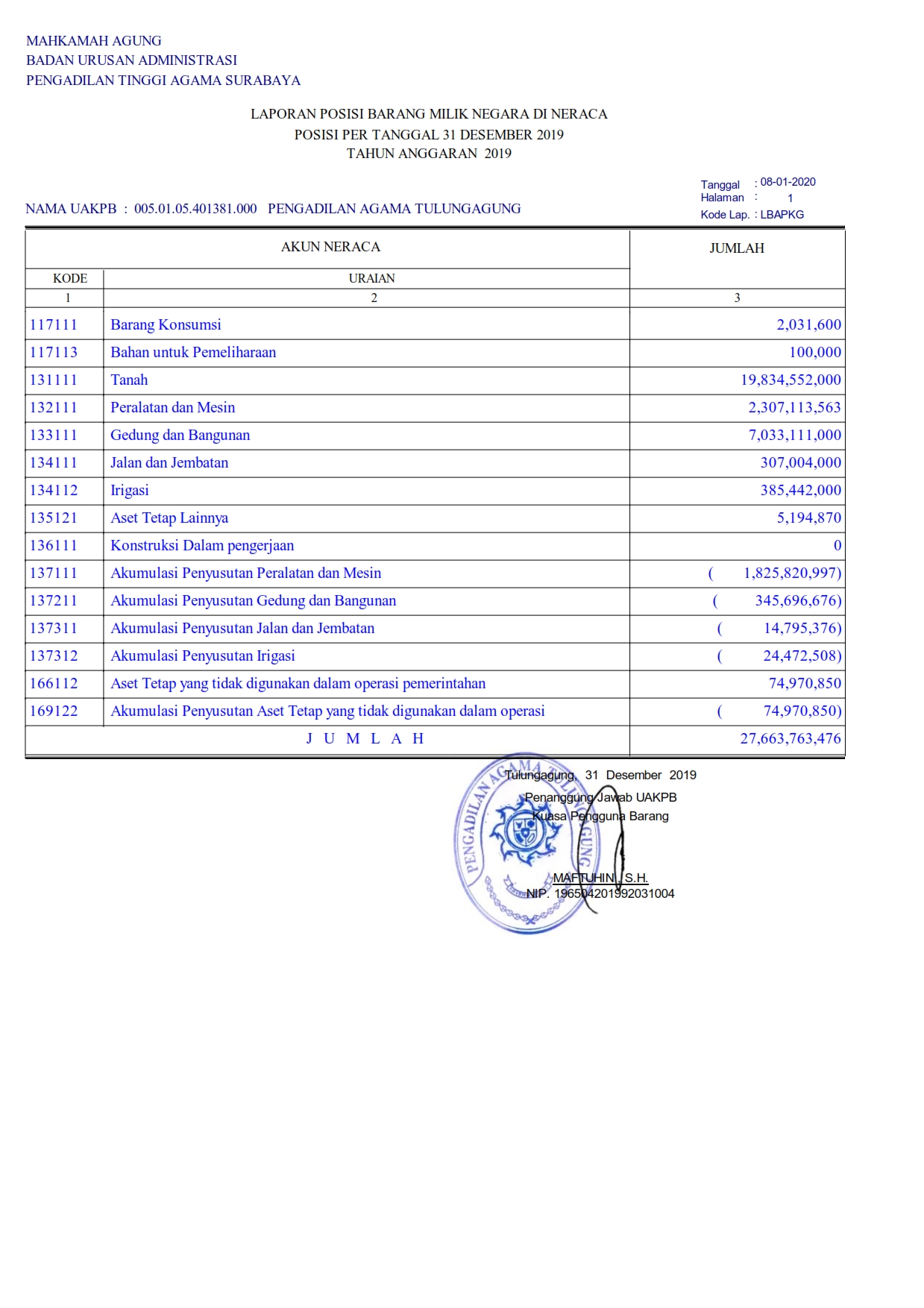 lu bmnnrcs12 19 001