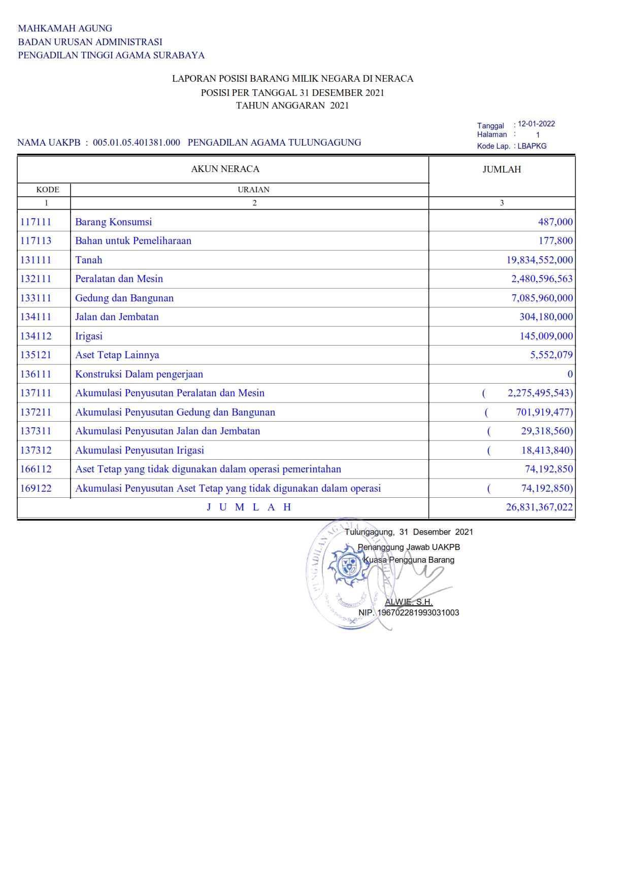 lu bmnnrcs 12 21 001