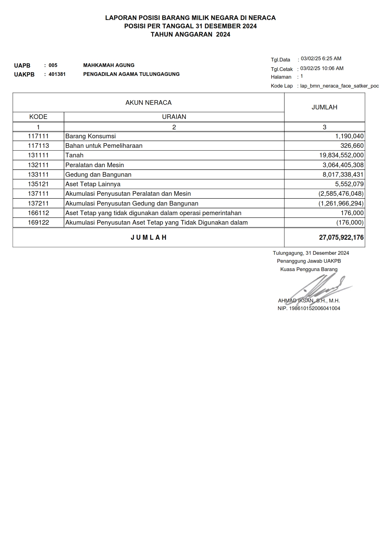 Laporan lap bmn nrc 09 24 001