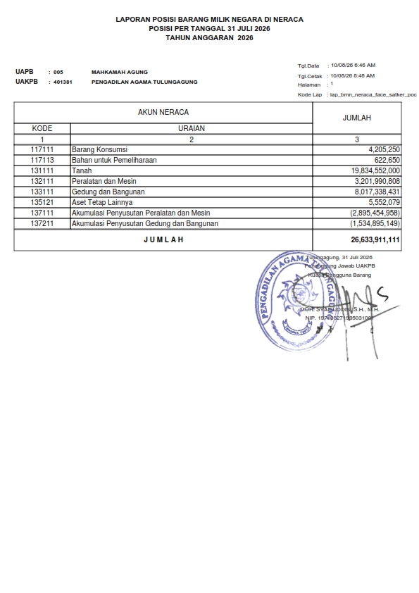 Laporan lap bmn nrc 07 26 001