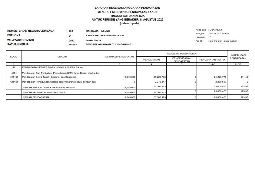 PNBP 08 26 001