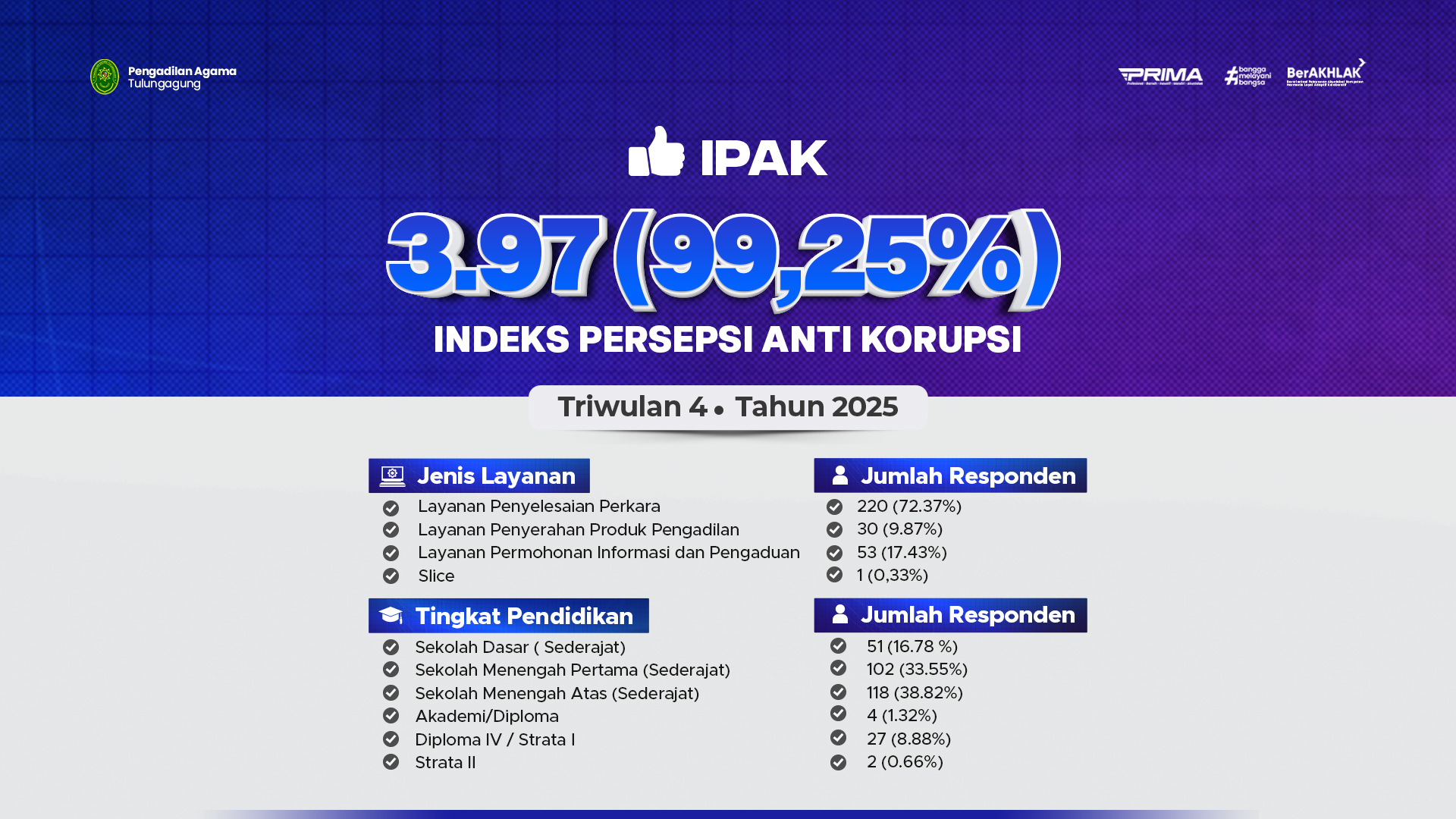 pengumuman ipak.jpg